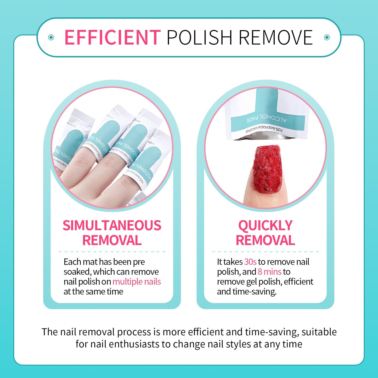 LZXLUKGIR Nail Polish Remover Wipes,200 Pack Individually Nail Polish Remover Pads with Tools,Portable Fingernail Travel Kit,Quickly removedor de gel para uñas for Salon Home