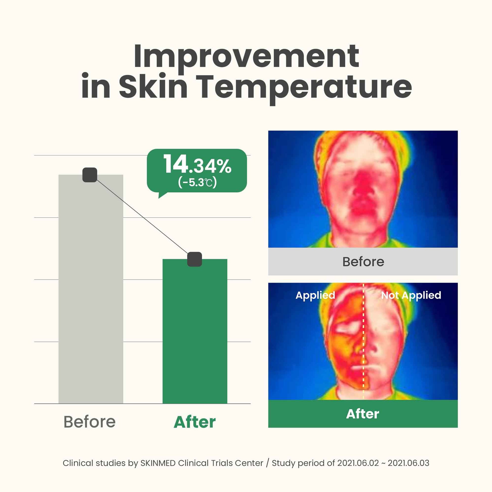 AXIS-Y New Skin Resolution Gel Mask Mugwort with 2% Niacinamide - Spot Treatment for Face, Barrier Repair & Brightening - Vegan Korean Skin Care Face Mask - 3.38 fl. oz.