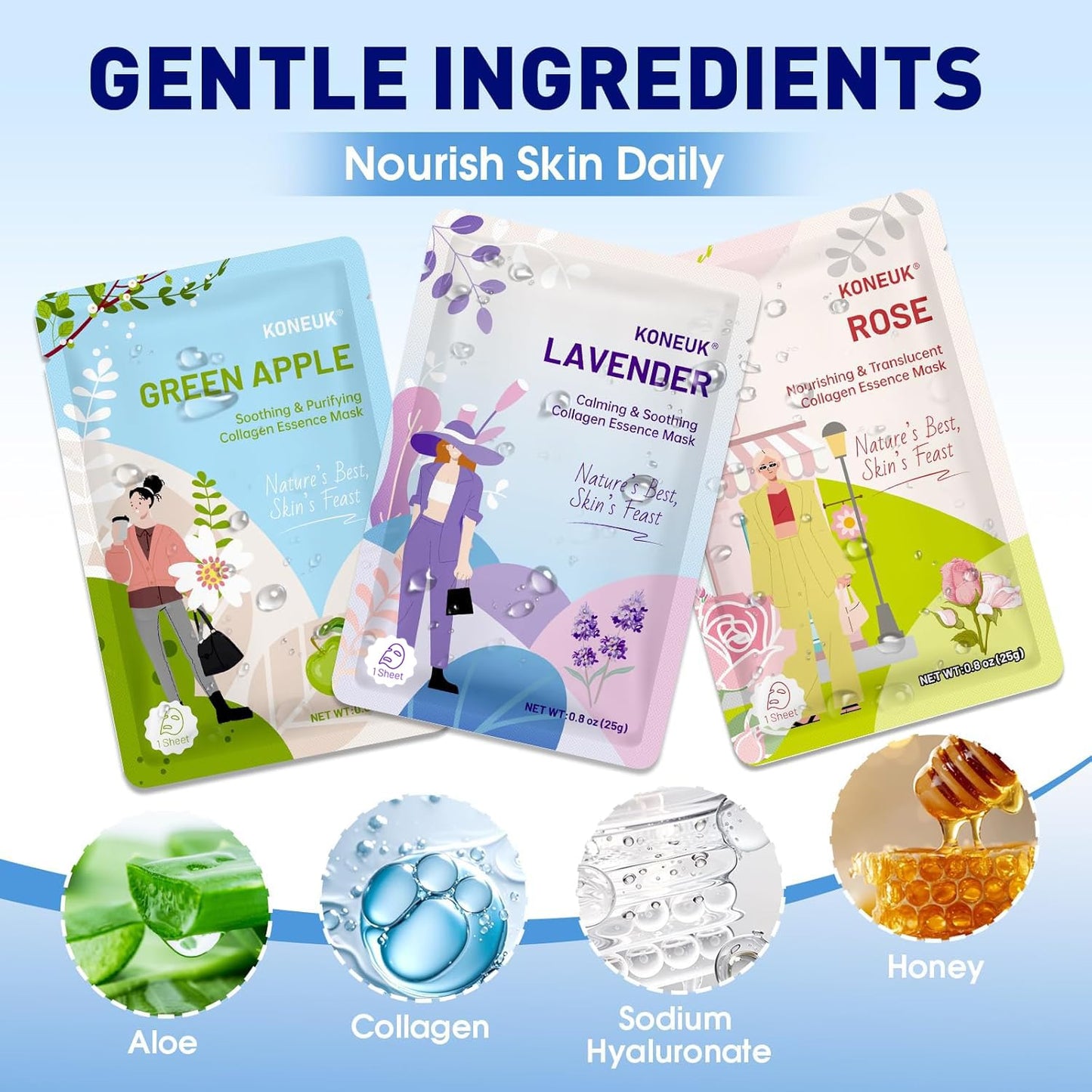 54 Pack Bulk Sheet Face Masks Skincare, Hydrating and Moisturizing Face Mask for All Skin Types, Collagen Facial Masks for Skin Care, Mothers Day Gifts, Teacher Appreciation Gifts (9 Types x 6 Pcs)