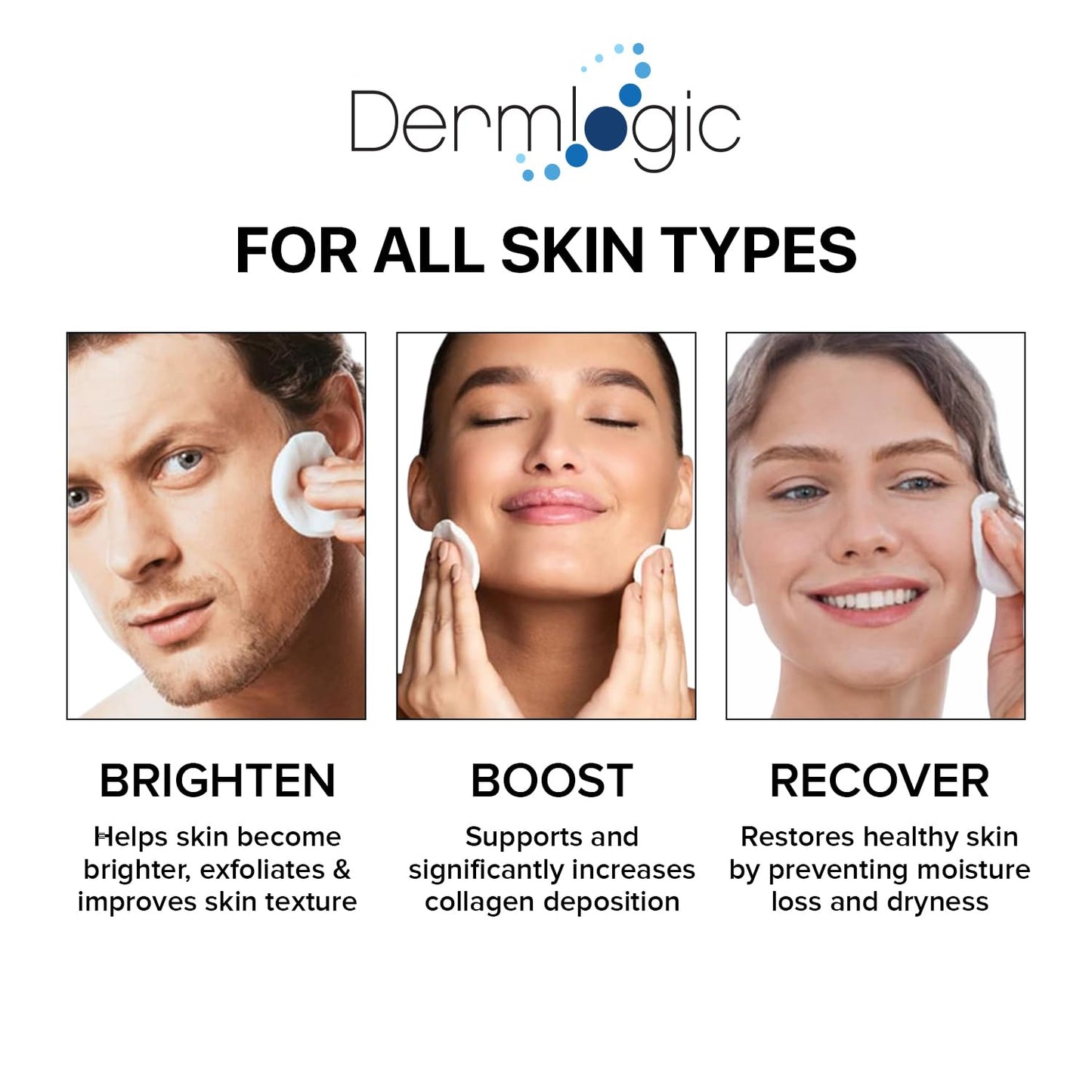 Anti Aging Resurfacing Peel Pads- Triple Action Chemical Peel Pads Combined with Glycolic, Lactic, and Salicylic Acids. Smooth’s Fine Lines, Wrinkles, Dark Spots, and Imperfections to Enhance the Skin