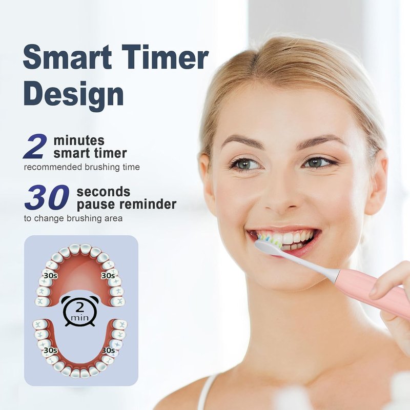 Sonic Electric Toothbrush for Adults & Kids - 8 Brush Heads, 5 Modes, 90-Day Battery Life | Pink