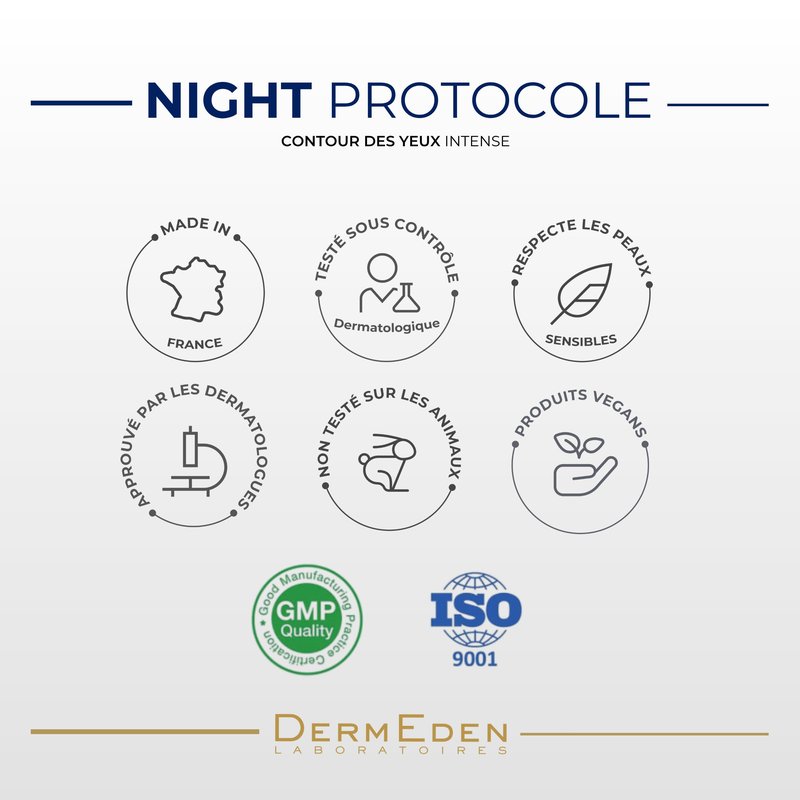 DERMEDEN NIGHT PROTOCOLE INTENSE ANTI-AGEING EYE CONTOUR CREAM 15ML …