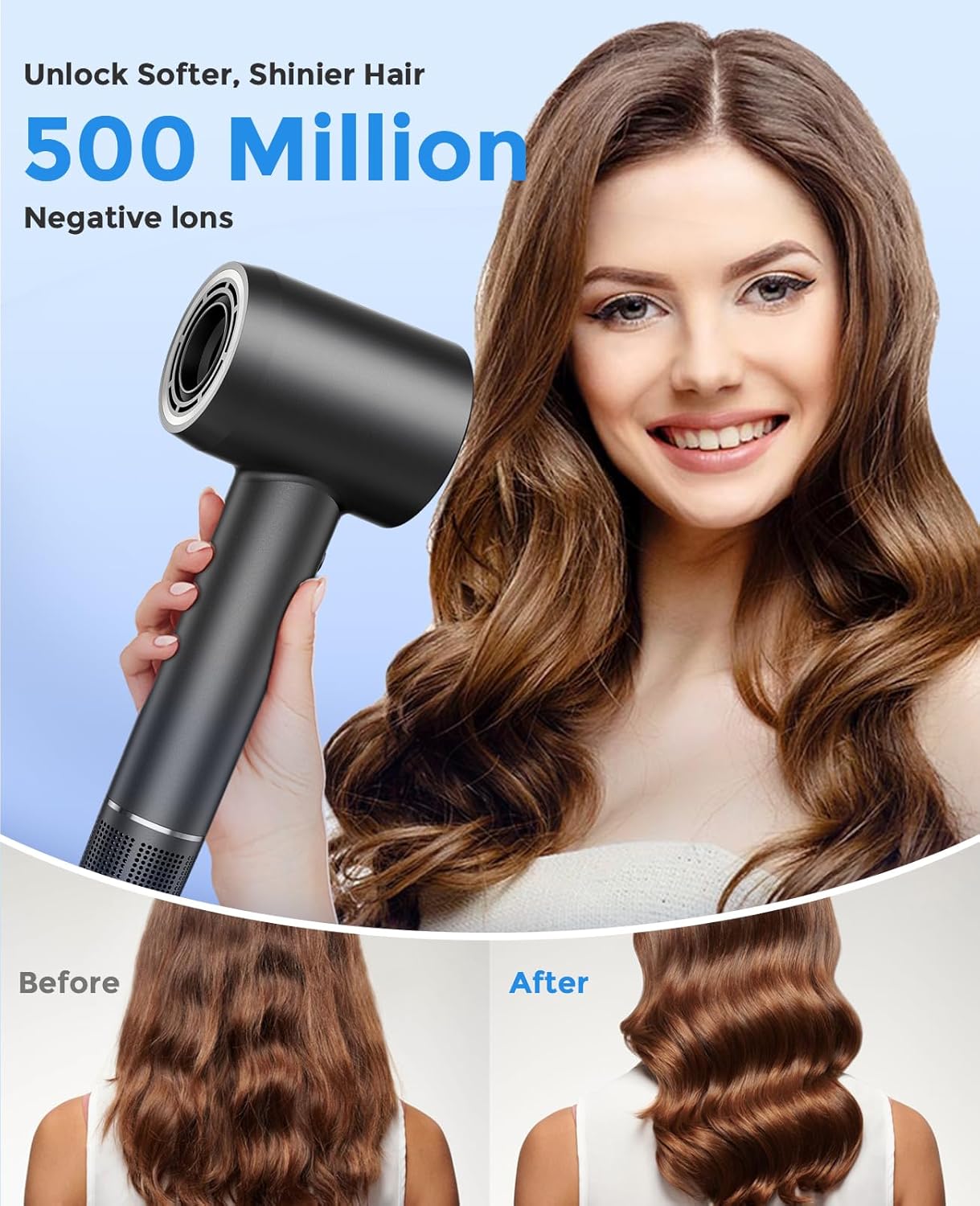 Negative Ionic Hair Dryer - 160,000 RPM Professional Blow Dryer for Fast Drying | Low Noise, Brushless Motor