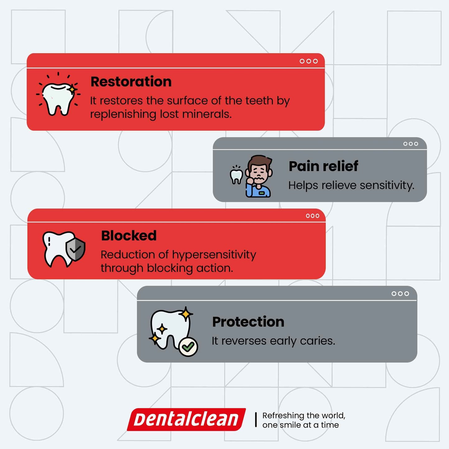 Dentalclean Pack of 3 Regenerating Tooth Gel - Natural Mint, Enamel Regeneration and Cavity Prevention - 3.7 oz 104g