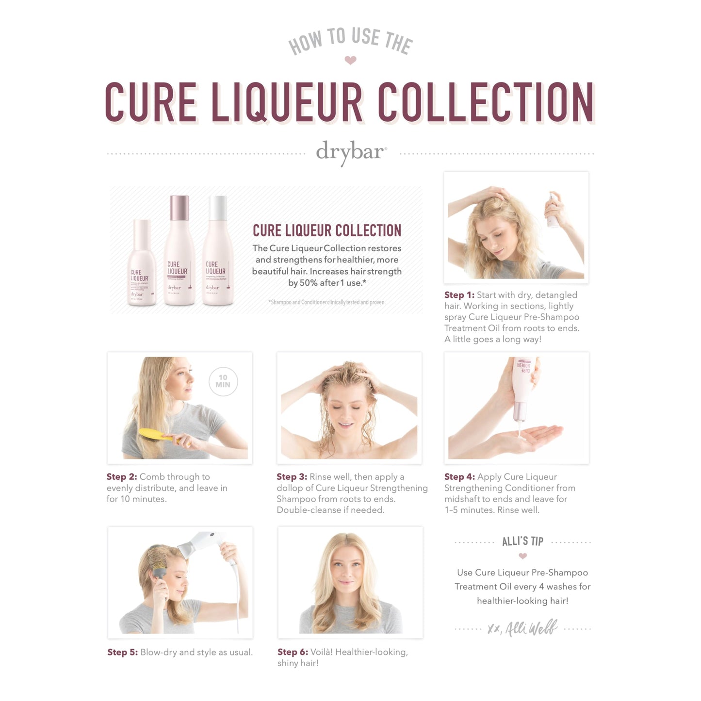 Drybar Cure Liqueur Strengthening Conditioner, 8.5 oz