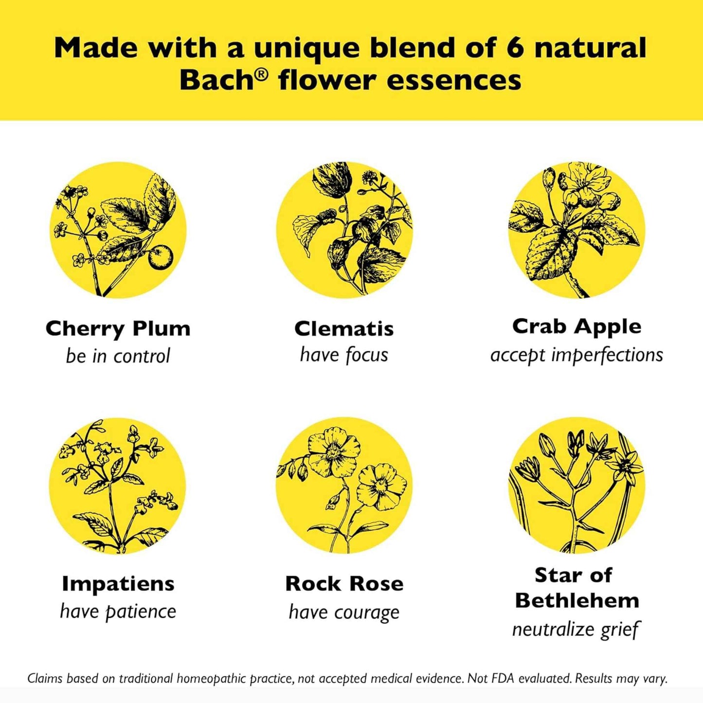 Rescue Remedy Cream 30 gm - PACK OF TWO