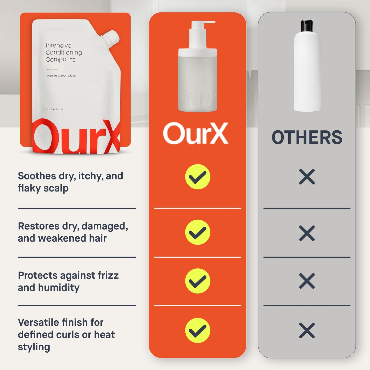OurX Intensive Conditioning Compound 300ml (with Dispenser) – Deep Hair Mask for Curly, Frizzy & Coily Hair | Hydrating Mask with Squalane & Peptides for Repair, Moisture & Definition