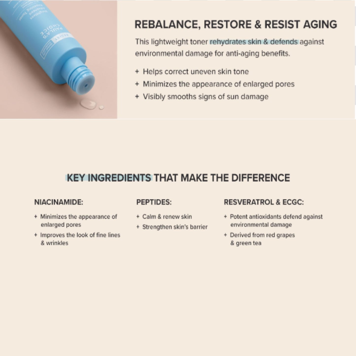 Paula's Choice Resist Weightless Advanced Repairing Face Toner, Facial Toner with Niacinamide & Hyaluronic Acid, Improves Skin & Boosts Hydration, Normal, Combination, Oily Skin, Fragrance Free, 4oz