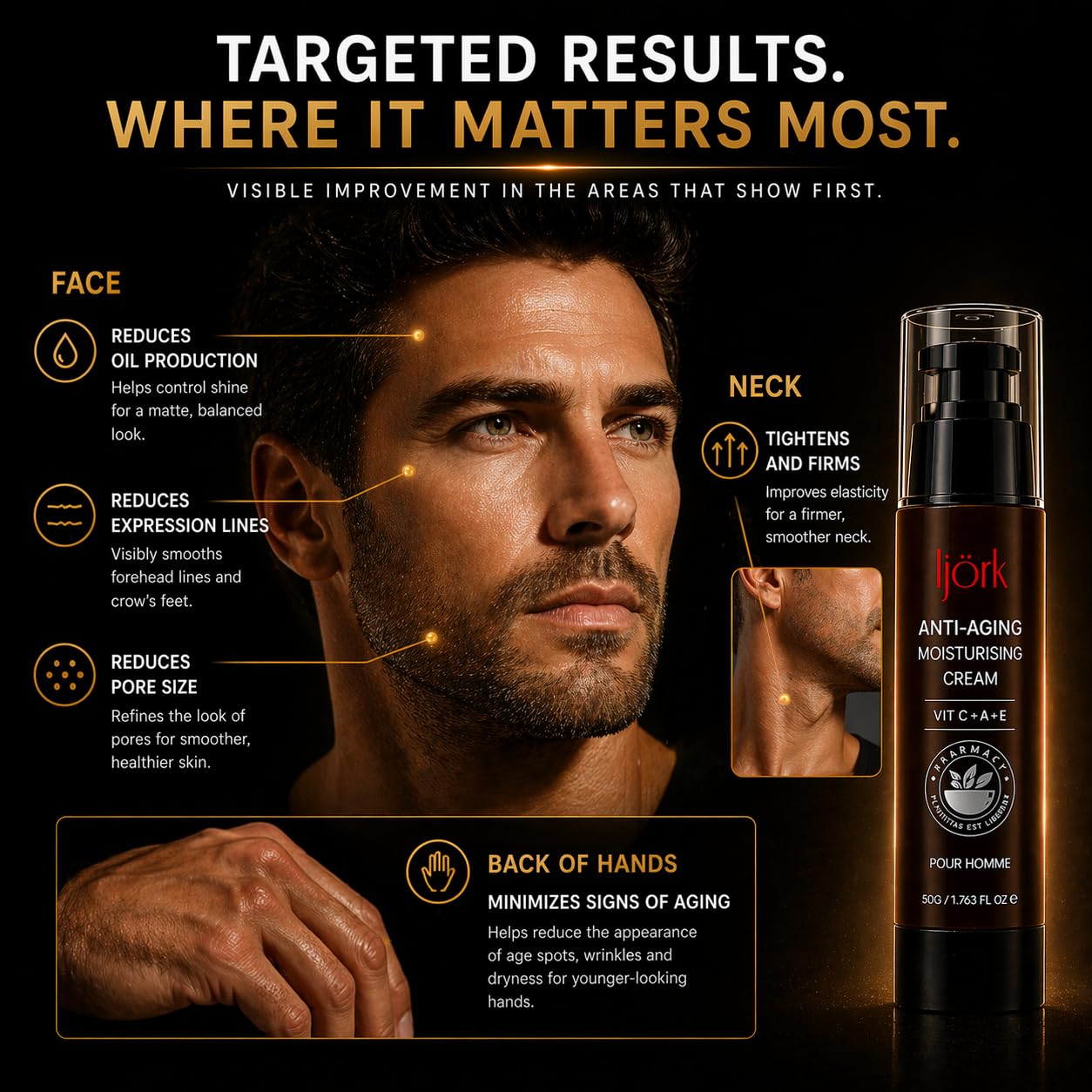 Men’s Anti-Aging Cream - Wrinkle Reduction for Face, Neck & Hands | Hydrating Formula
