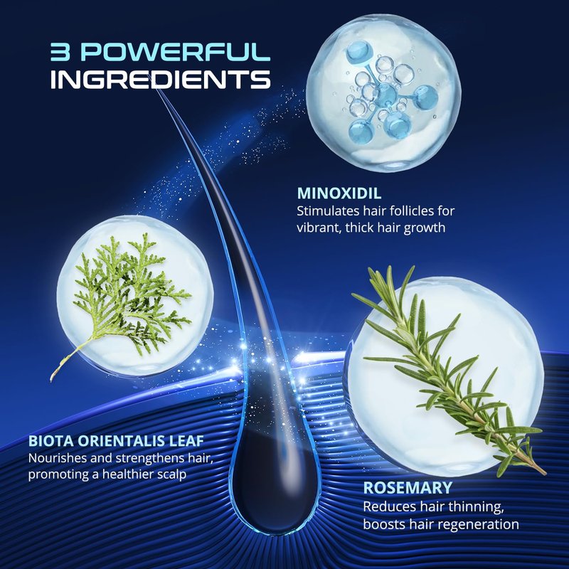 Minoxidil Hair Growth Serum for Men & Women - Extra Strength Biotin & Rosemary Formula | 60ML