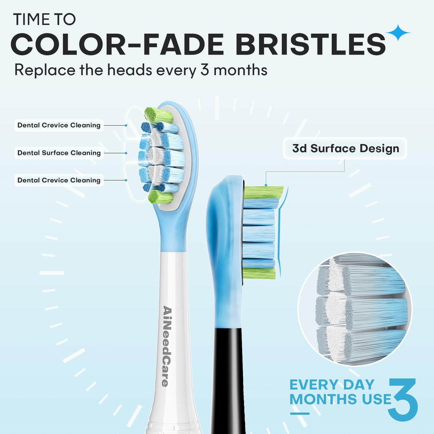 AiNeedCare Sonicare Replacement Heads, Electric Toothbrush Replacement Heads Compatible with Philips Sonicare - 12 Pack (6 White+ 6 Black)