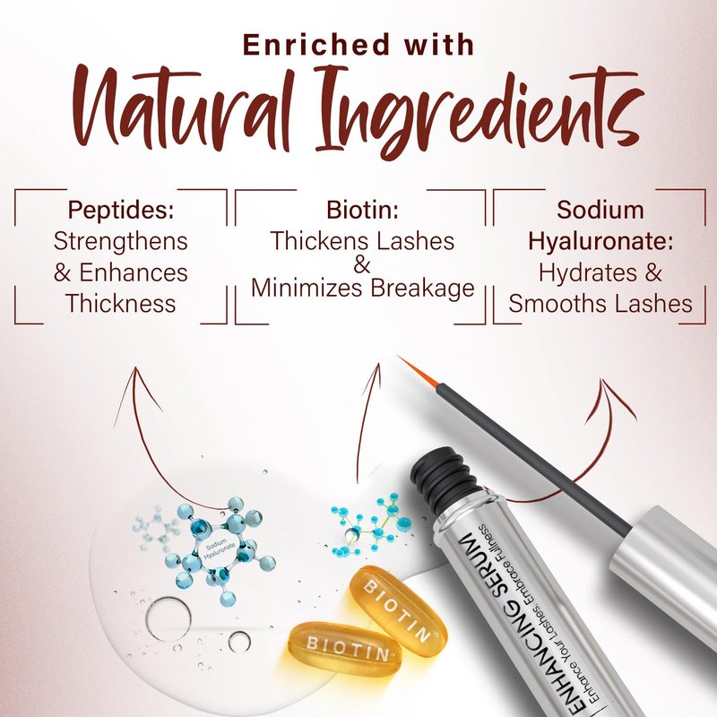 Herbishh Eyelash Growth Serum for Women & Men (0.135 fl. oz), Serum for Eyelash Growth, Peptide Lash Enhancing Treatment, Lash conditioner strengthening treatment for Thicker & Fuller-Looking Lashes
