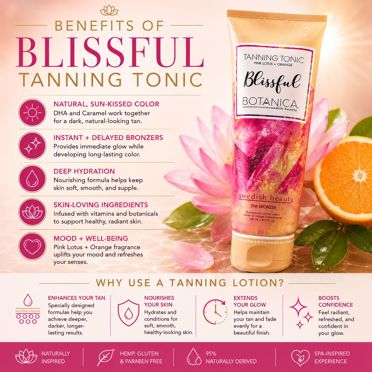 Swedish Beauty Blissful Botanica DHA Bronzer 8.5 ounce Tanning Bed Lotion