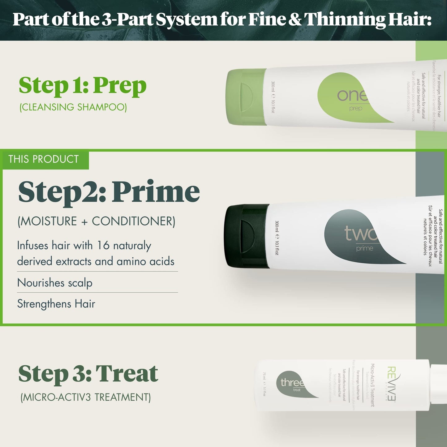 REVIV3 ProCare PRIME Moisture & Hair Conditioner for Damaged Dry Hair - Moisturizing, Hydrating Conditioner with Keratin Amino Acids, Plant Proteins, Peptides & Botanical Extracts, Sulfate Free, 12 oz
