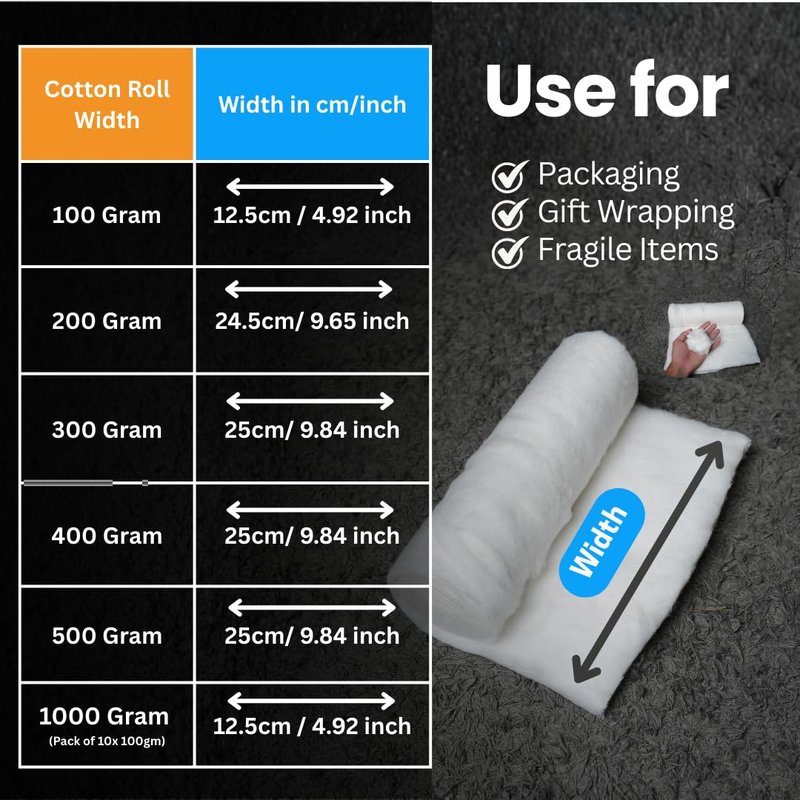 The Hobby Bounty Pure Cotton Roll Undercast Padding Roll Soft and Highly Absorbent, Makeup Remover in an Easy to Tear & Use Soft White Cotton Wool for Art Projects, Craft (500 Gram)