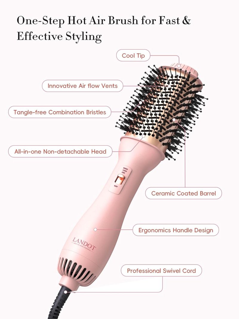 Hair Blow Dryer Brush - One-Step Volumizer & Styler with Ceramic Titanium Barrel, Ionic Anti-Frizz Technology | Rose Gold