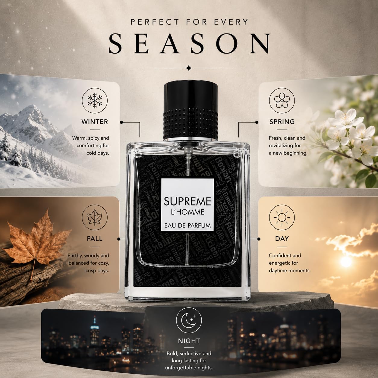 Fragrance World Supreme L'homme Eau De Parfum Spray for Men, 3.4 Ounce