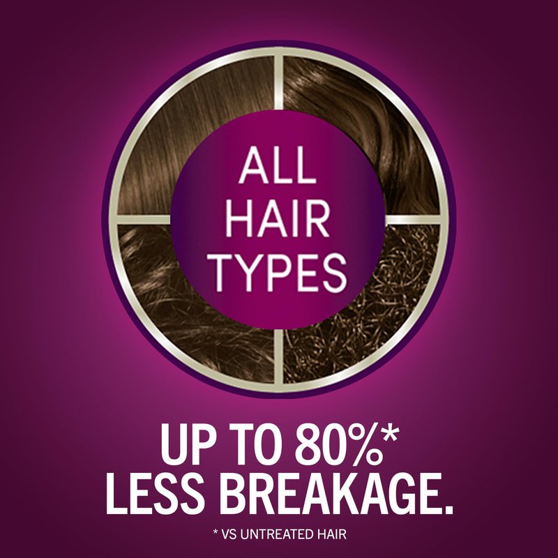 Schwarzkopf Keratin Permanent Hair Dye Cream, 5.3 Berry Brown, Professional Quality Color for Up to 100% Gray Coverage, Bond Enforcing System