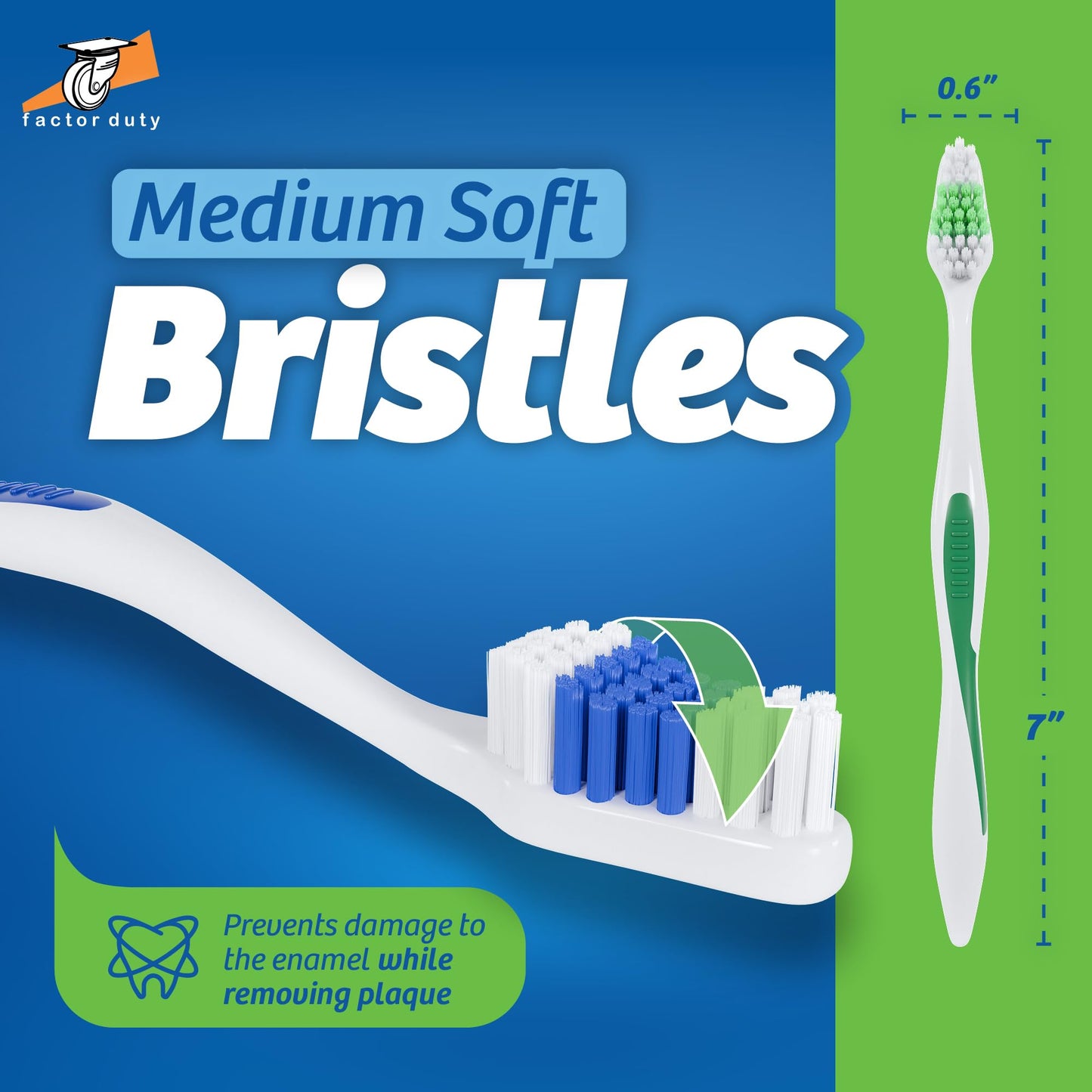 FactorDuty 200 Pack Toothbrush Standard Classic Medium Soft Toothbrush Bulk Individually Wrapped
