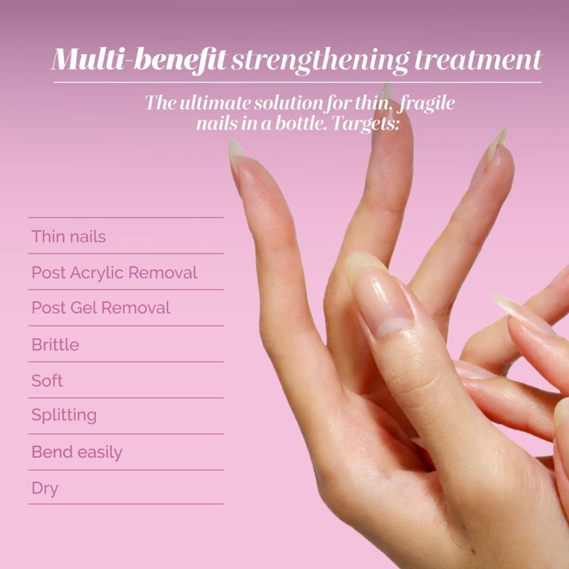 LONDONTOWN Get Well Nail Recovery - Strengthening Nail Care Repair Treatment for Weak Damaged Nails | Clear Nail Polish Solution for Healthy Nail Growth, .40fl oz