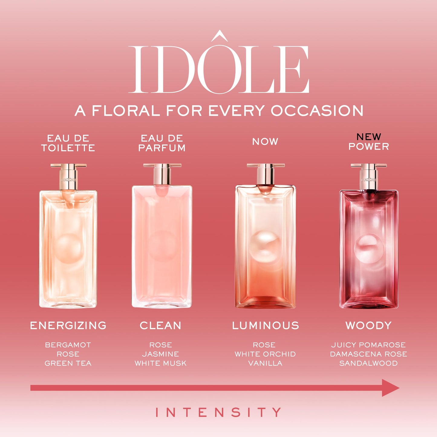 Lancôme Idôle Power Eau De Parfum Intense – Long Lasting Fragrance with Notes of Fruity Pomarose and Sandalwood - Fruity and Woody Floral Women's Fragrance – 3.4 Fl Oz.