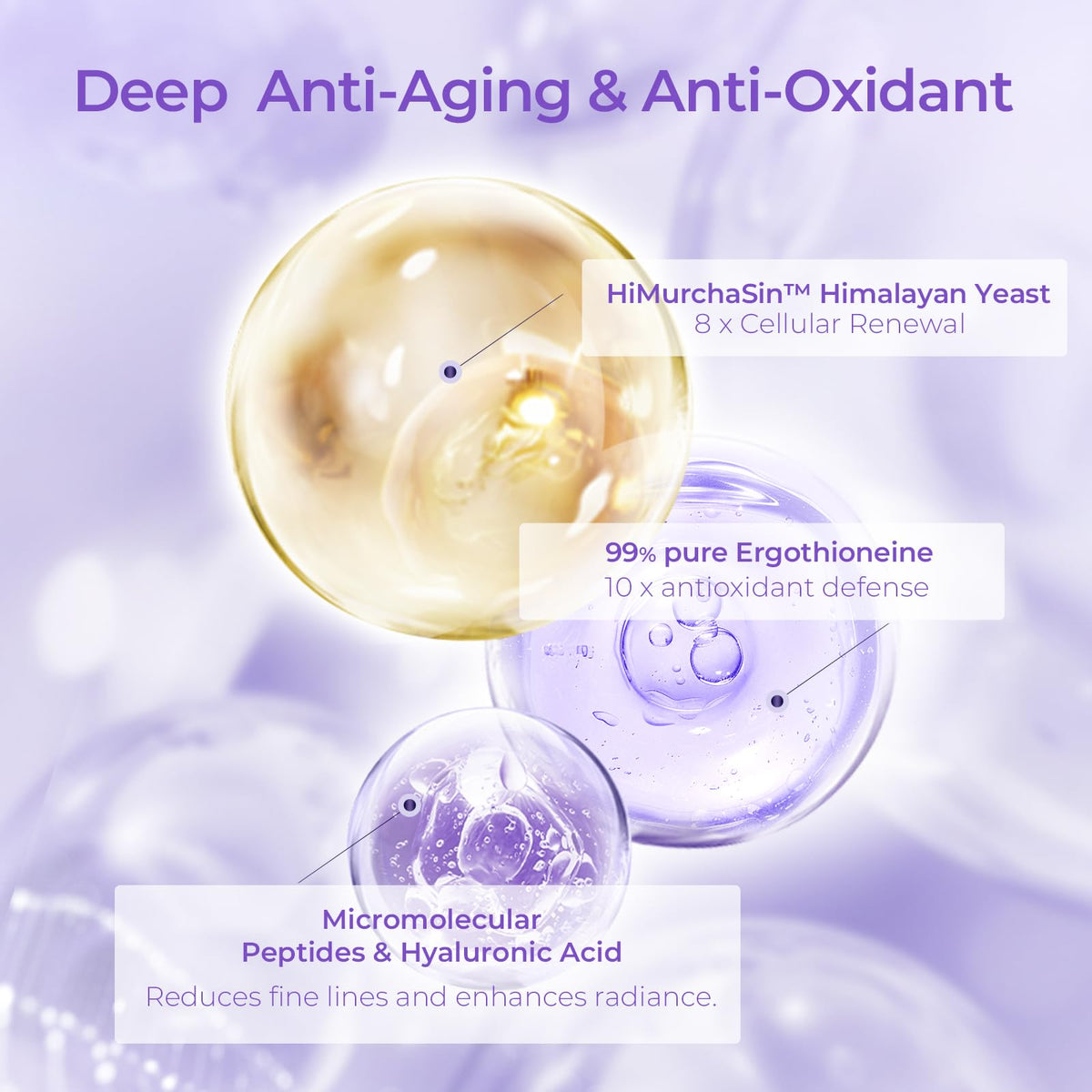 CHANDO HIMALAYA Advanced Repair Face Serum (50mL/1.69oz) - Anti Aging Hydrating Essence with Rose Extract & Hyaluronic Acid & Peptide for Renew Resurfacing, Visibly Hydrates & Plumps Skin