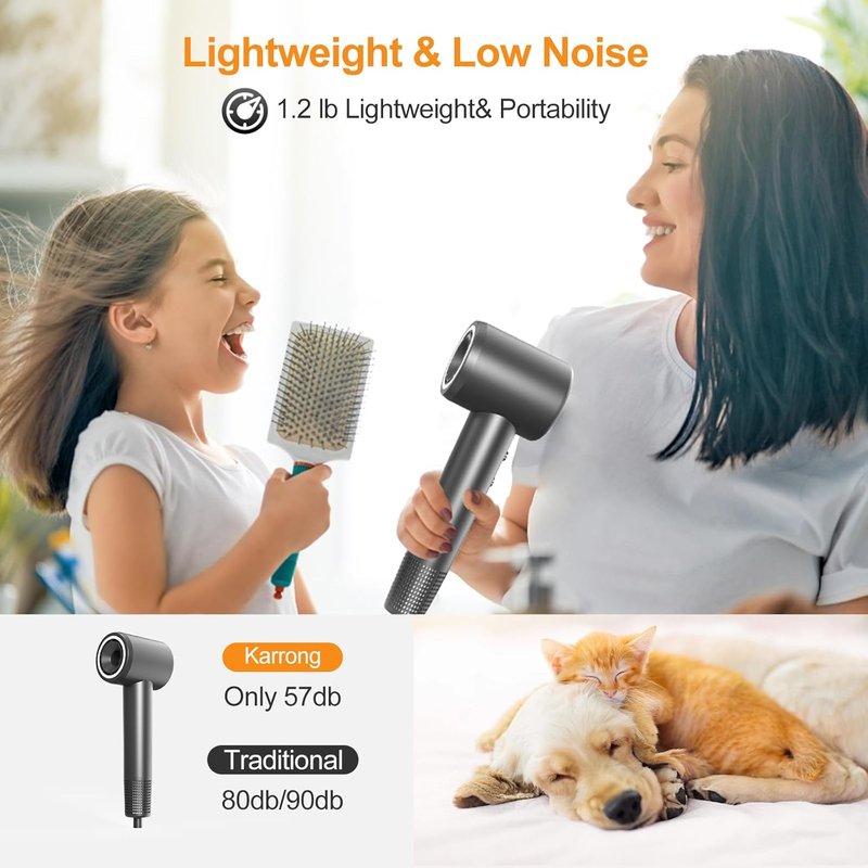 Fast Drying Hair Dryer - Negative Ionic Blow Dryer with 110,000 RPM Motor | Low Noise Thermo-Control