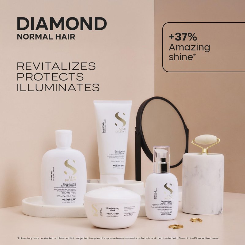 Alfaparf Milano Semi Di Lino Diamond Illuminating Hair Mask - Deep Conditioning Hair Treatment For Damaged & Dry Hair (6.98 oz)