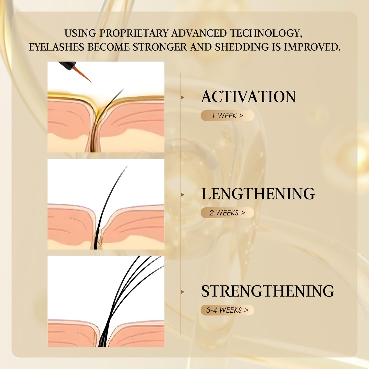 DECENTNESS Eyelash Growth Serum, Lash Enhancing serum to Boost Longer Fuller and Thicker Looking Lashes - Vegan, Cruelty-Free, 0.1fl.oz