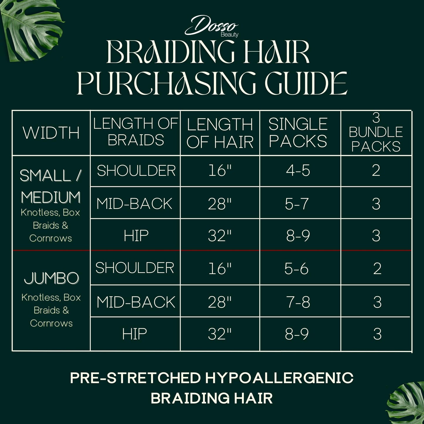 Dosso Beauty 3 Pack Hypoallergenic Pre-Stretched Braiding Hair, 28 Inches, Itch-Free, Fast Drying, Hot Water Set, Light-weight-85g, Synthetic, Natural Looking color- (#2)
