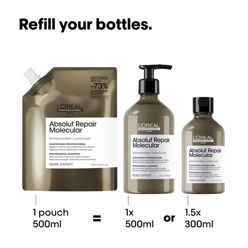 L'Oréal Professionnel Paris Absolut Repair Molecular Shampoo - Repairs Damage & Restores Strength For All Damaged Hair, With Peptide Bonder & Amino Acids, Sulfate-Free, 16.9 Fl Oz, Refill