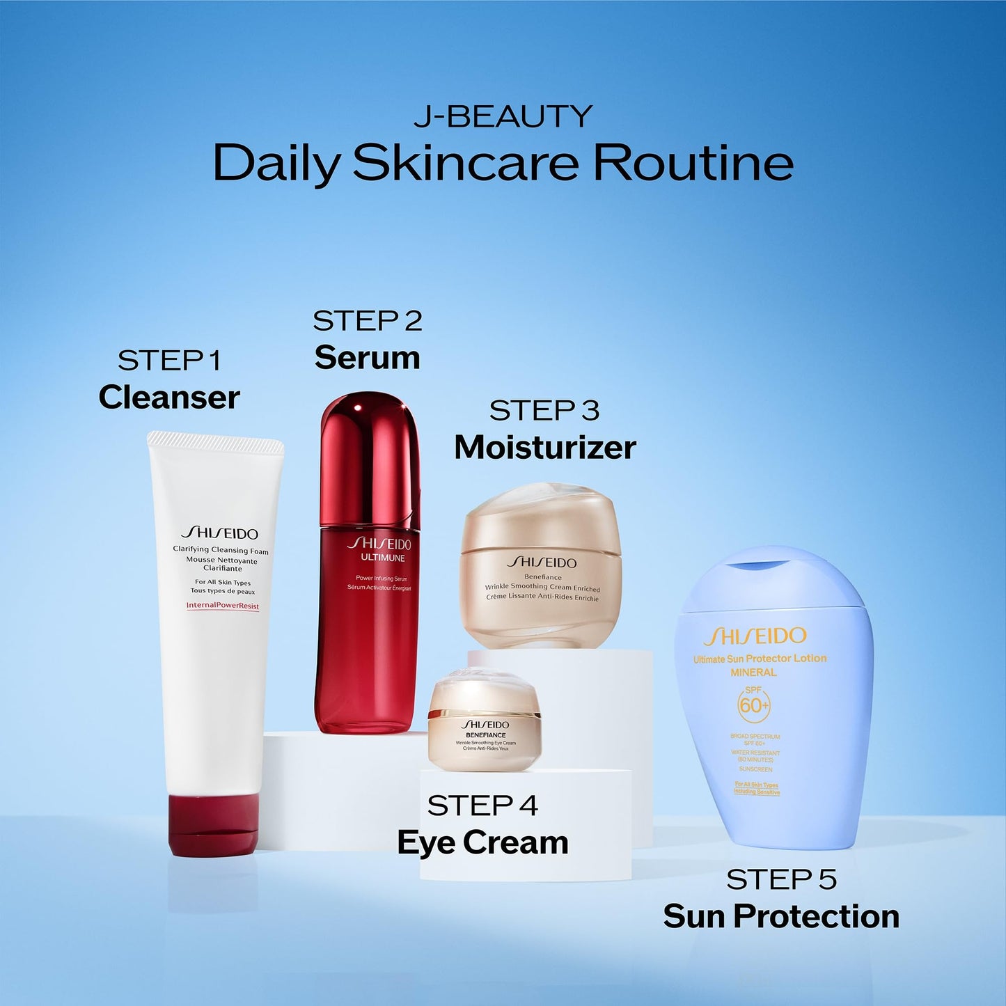 Shiseido Ultimate Sun Protector Lotion Mineral SPF 60+ - Sheer, Broad-Spectrum Sunscreen for Face & Body - Visibly Improves Fine Lines, Smoothness & Skin Tone - Fragrance Free, All Skin Types - 50 mL