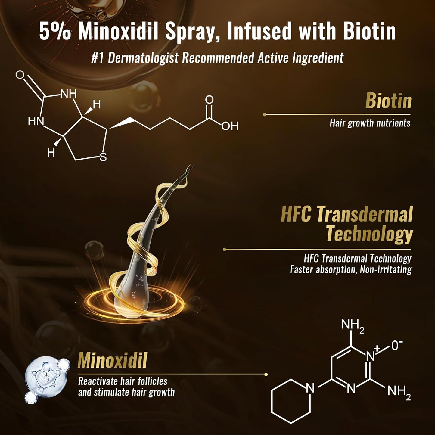 Minoxidil Spray for Hair Growth - Extra Strength 5% Formula with Biotin & Castor Oil | 4-Month Supply (4 Pack, 8.12 oz)