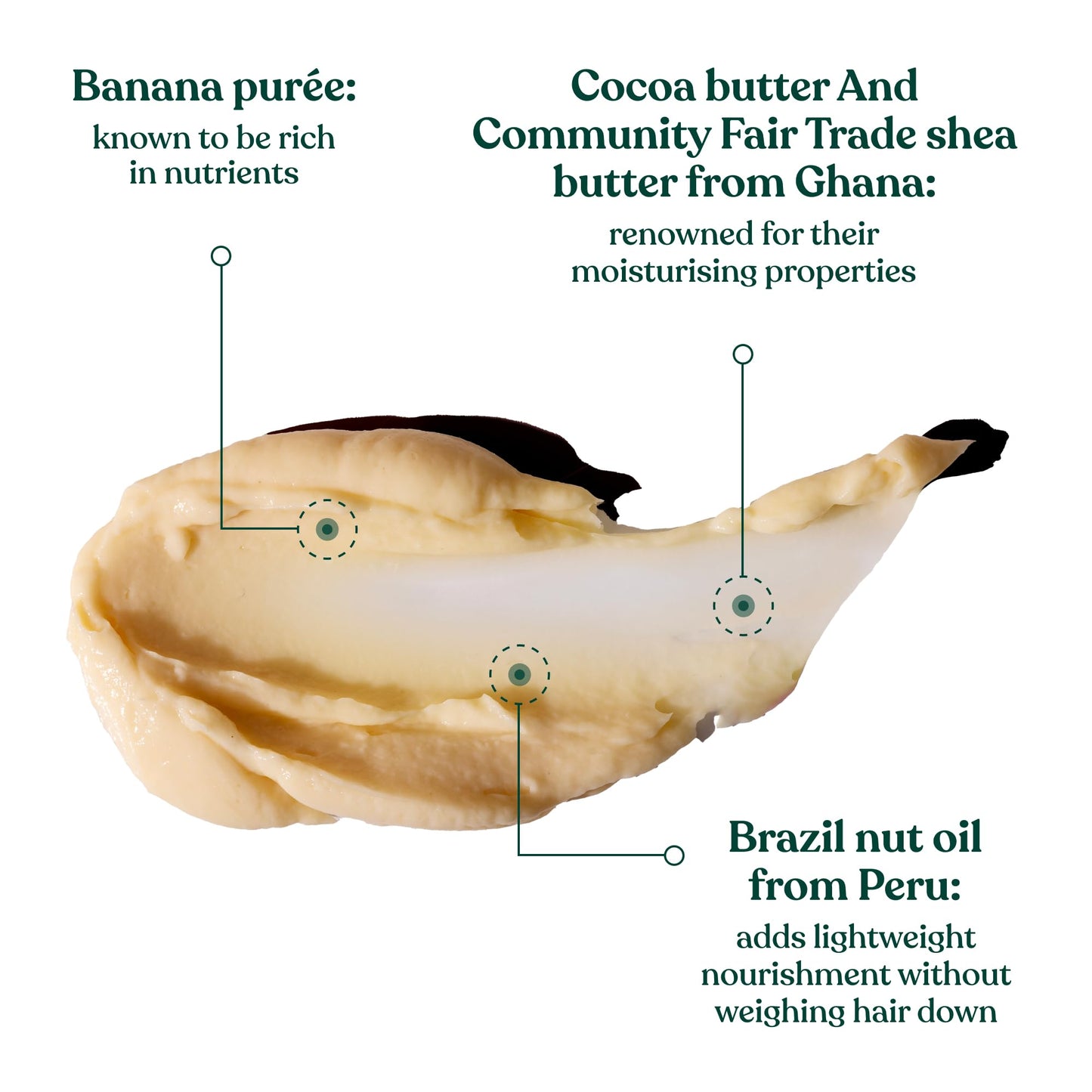 The Body Shop Banana Truly Nourishing Hair Mask, 8.2 Fl Oz (Vegan)