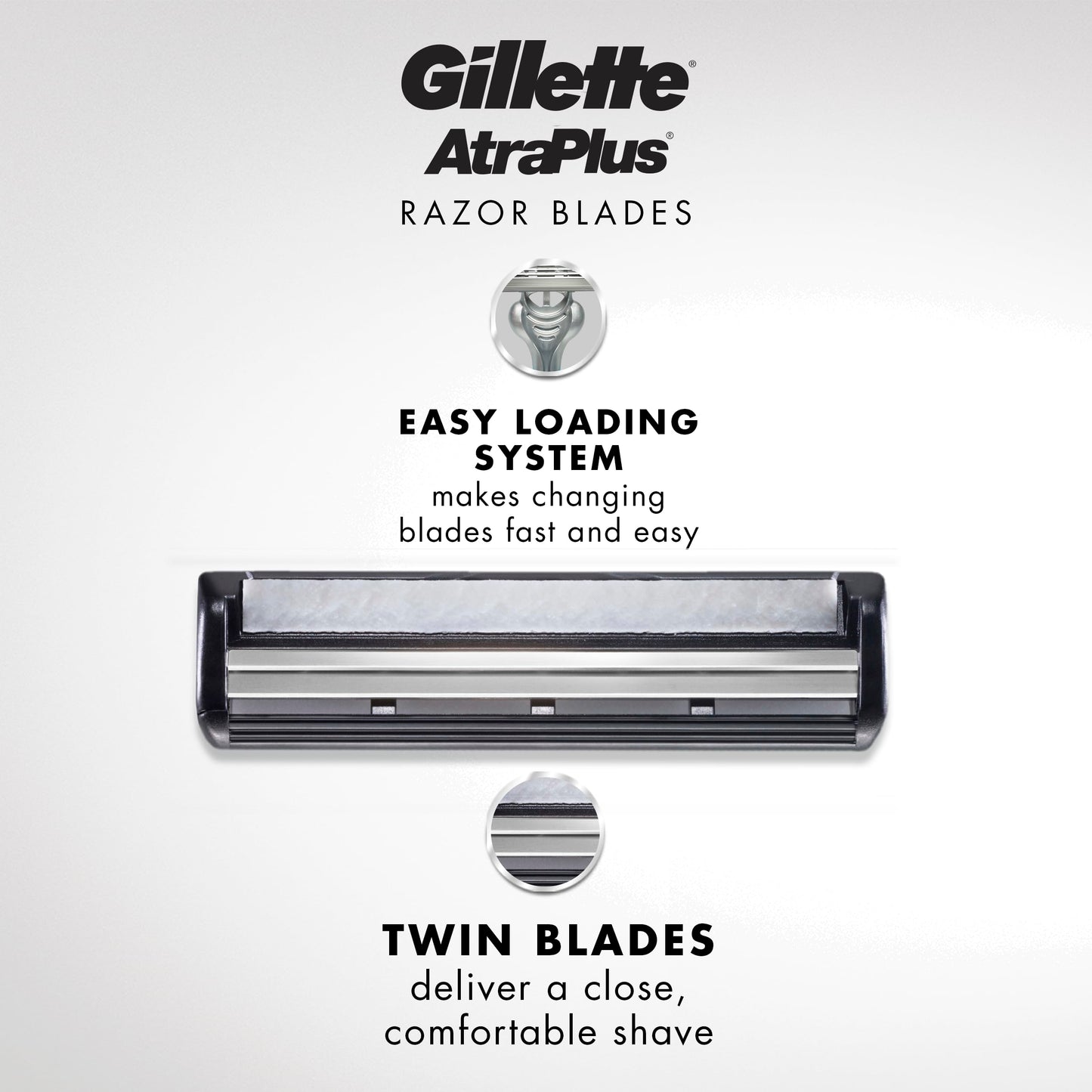 Gillette AltraPlus Mens Razor Blade Refills, 10 Count, Lubra-Soft Strip for Smoothness and Comfort