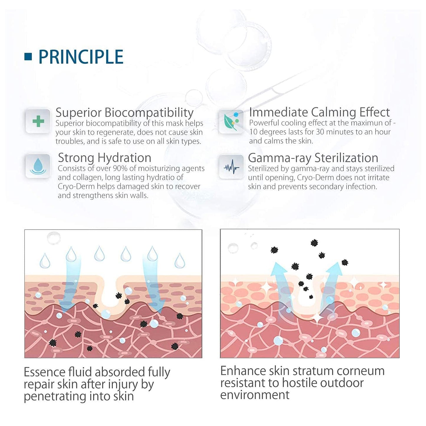 INCELLICE Soothing Facial Mask After Microneedling - Post Derma Roller, Microneedling Stamp & Pen Skin Recovery Treatment - Calming & Hydrating Sheet Mask - 5 Packs