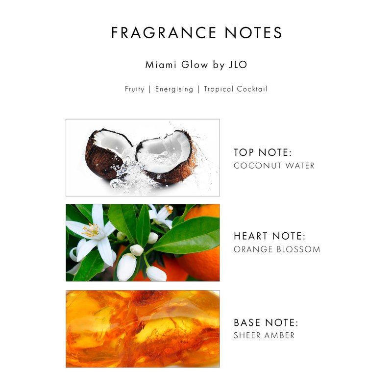 Miami Glow By Jennifer Lopez For Women. Eau De Toilette Spray 3.4 Ounces