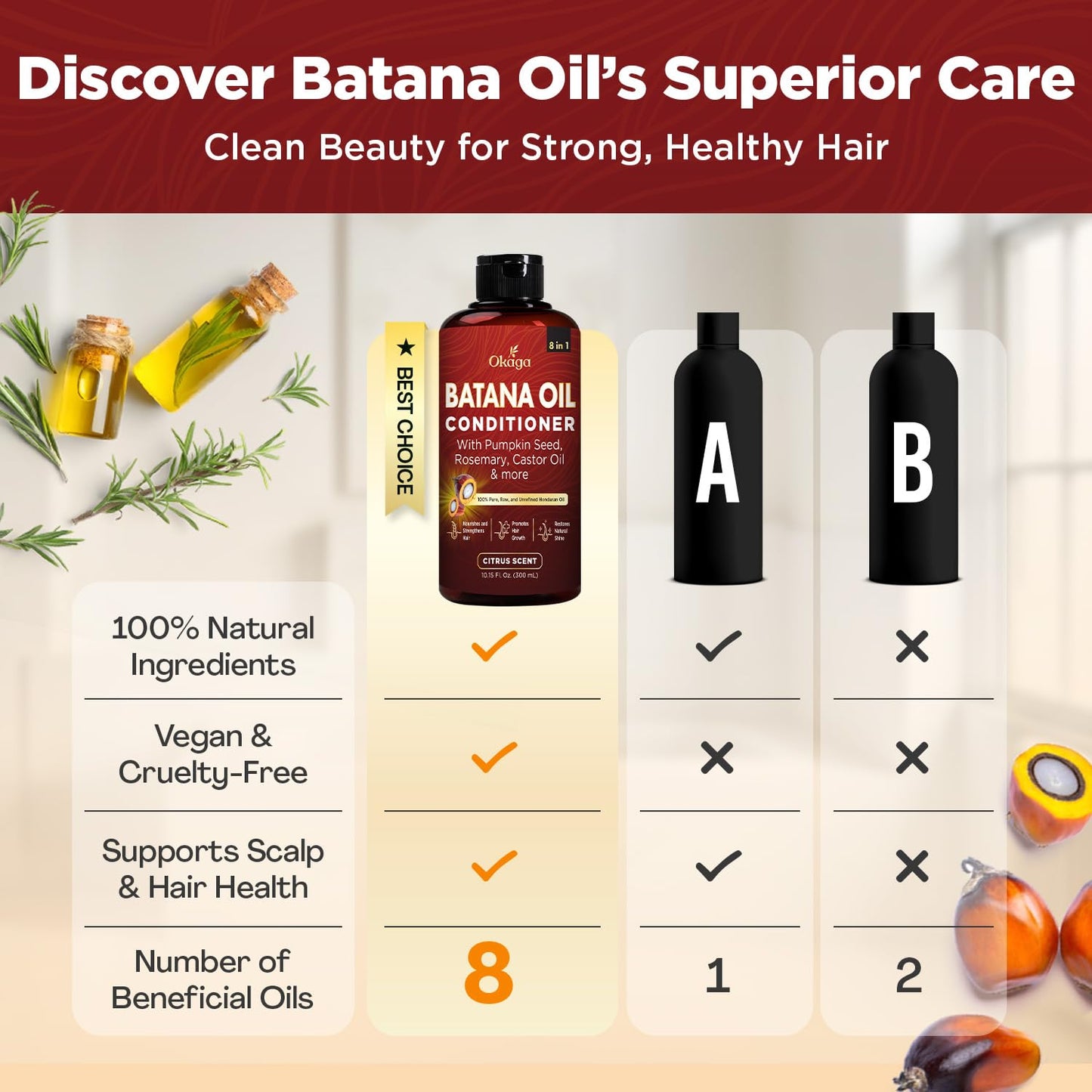 Batana Oil Conditioner for Hair Growth, Aloe Vera Leaf Juice, Biotin, Honduran Batana, Jojoba, Argan, Pumpkin Seed, Castor & Rosemary Oils, 8-in-1 Natural Formula (10.15 fl oz Citrus Scent)