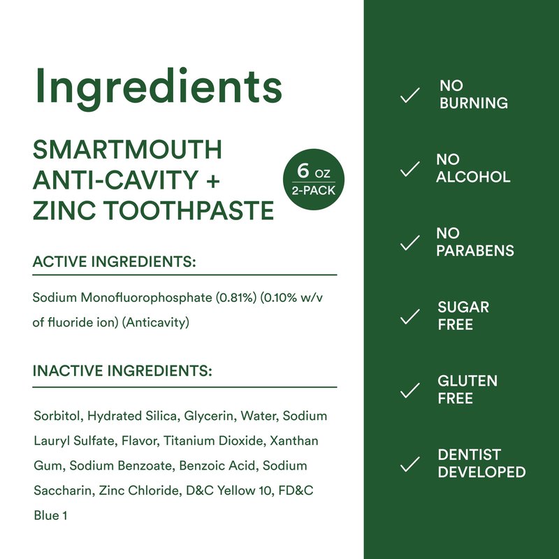 SmartMouth Anti-Cavity + Zinc Toothpaste - Fluoride Toothpaste for Cavity Prevention - Remineralizes Enamel - Sensitive Whitening - Alcohol-Free, Sugar-Free & Gluten-Free - 6 oz, 2-Pack