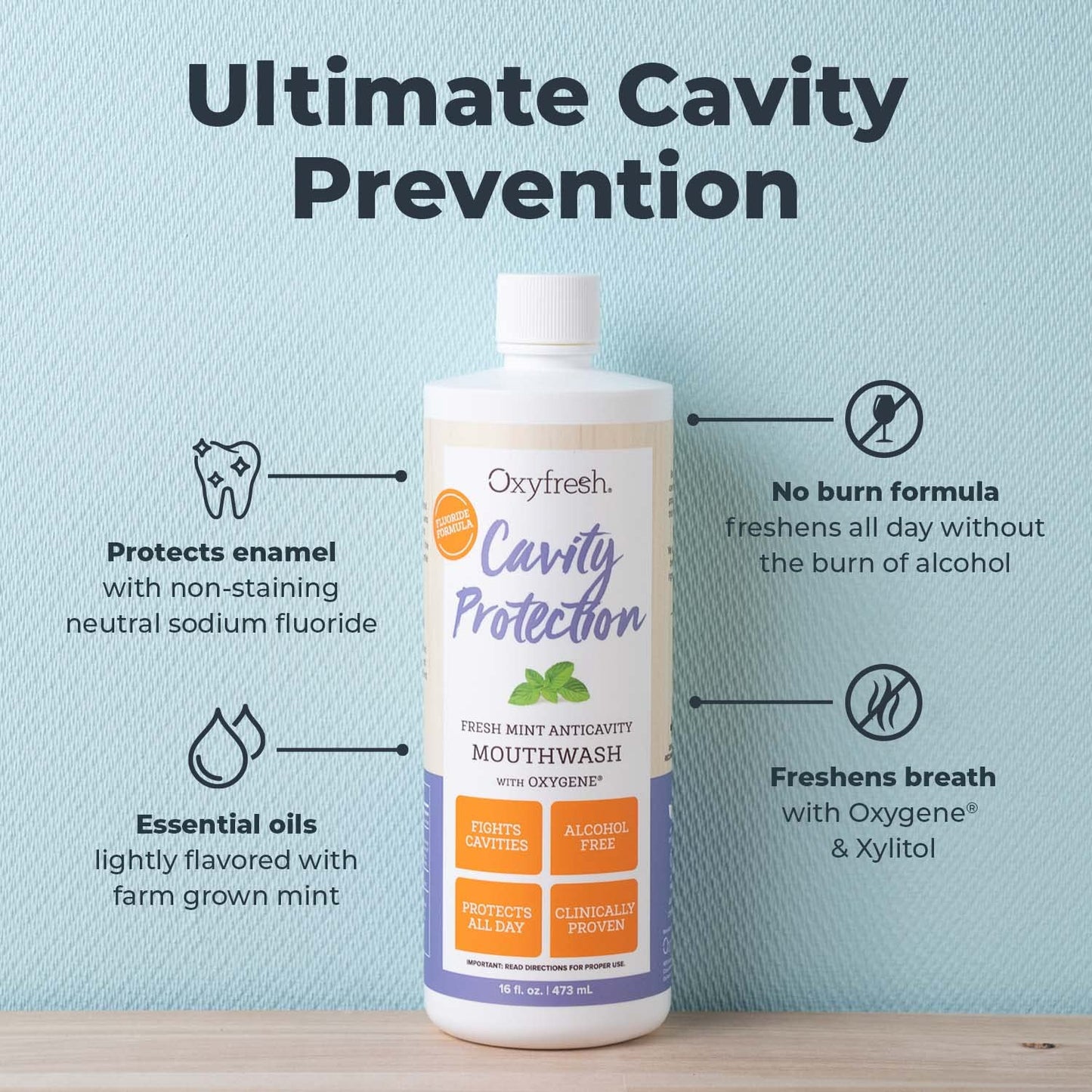 Oxyfresh Cavity Protection Fluoride Mouthwash – Anticavity Mouthwash for Sensitive Teeth, Non - Staining, Alcohol Free, Lasting Fresh Breath - 16 fl Oz (Pack of 3)