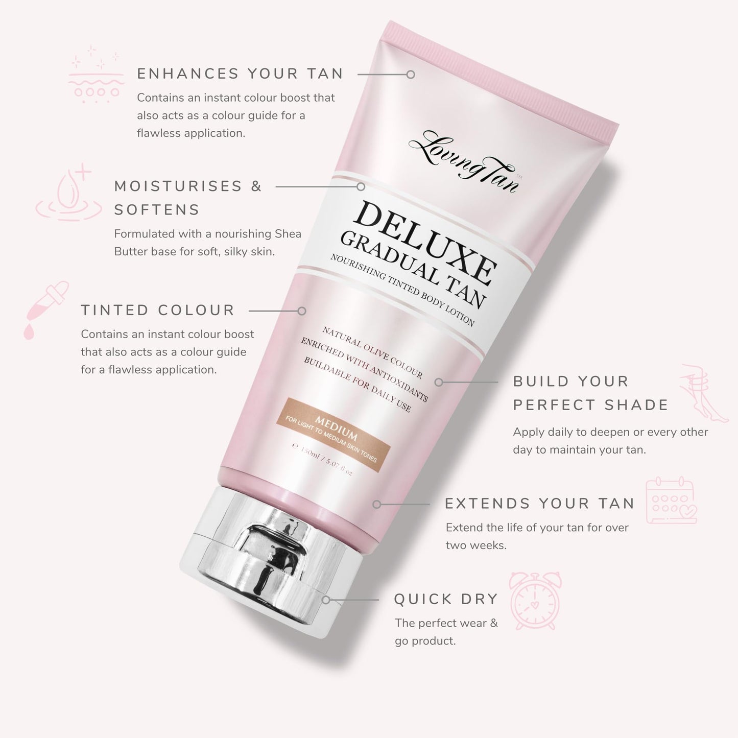 Loving Tan Deluxe Gradual Tan Lotion, Medium- Natural Looking Self Tanner, Professional Strength Sunless Tanner, 7+ Self Tanning Applications per Bottle-Cruelty Free, Naturally Derived DHA-5.07 Fl Oz