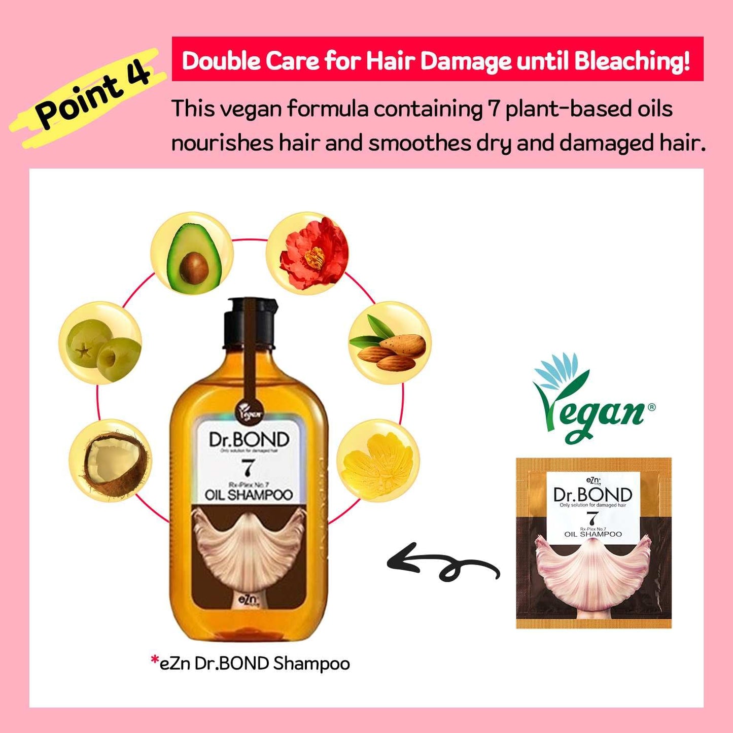 eZn Highlight Hair Bleach Kit, 4.23oz