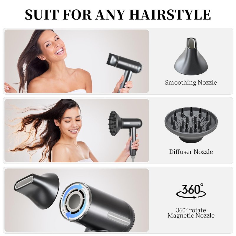HERLLY Hair Dryer,1600W High Speed Ionic Blow Dryer with Diffuser,Plasma Hair Dryer with Facial Mode(Silver Gray)