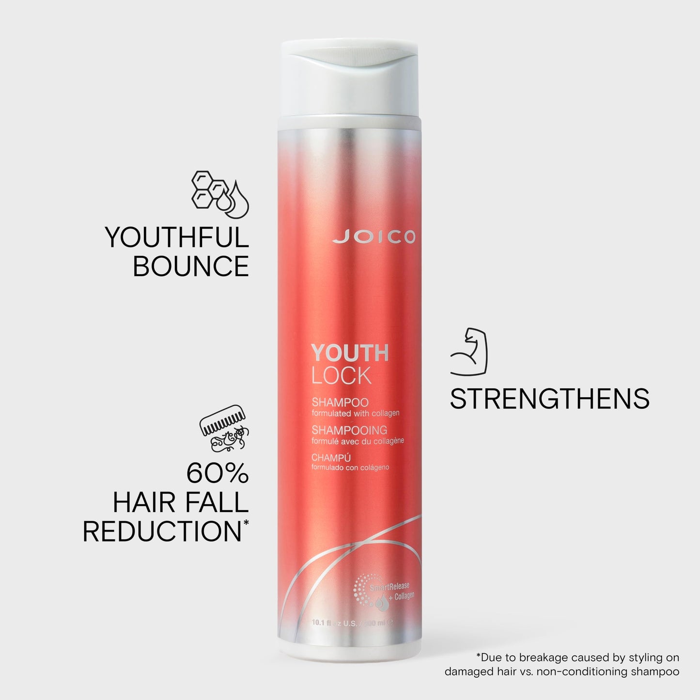 Joico YouthLock Shampoo Formulated With Collagen | Youthful Body & Bounce | Reduce Breakage & Frizz | Soften & Detangle Hair | Boost Shine | Sulfate Free | With Arginine | 10.1 Fl Oz