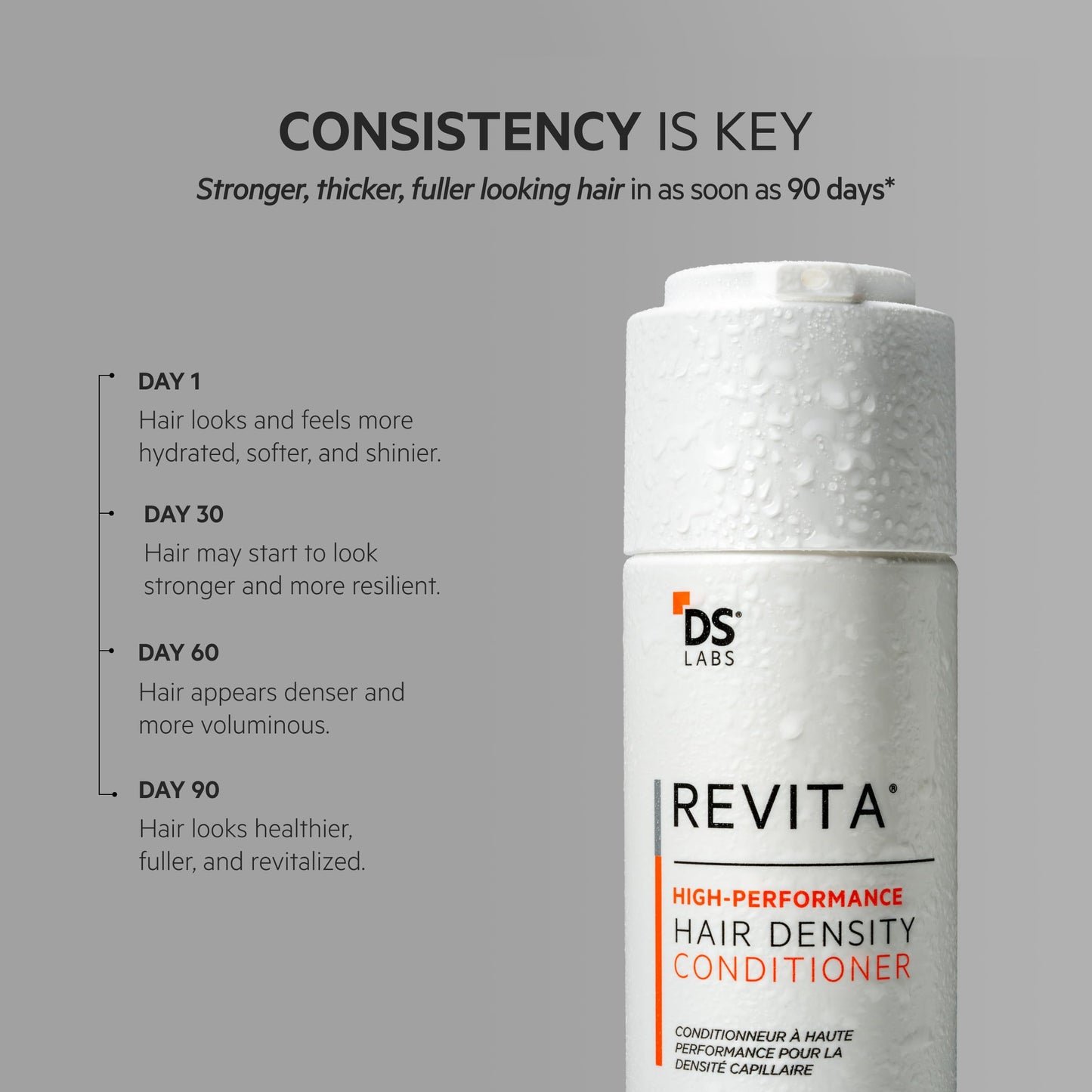 DS Labs Revita Hair Density Conditioner for Fine & Thinning Hair, 205 mL