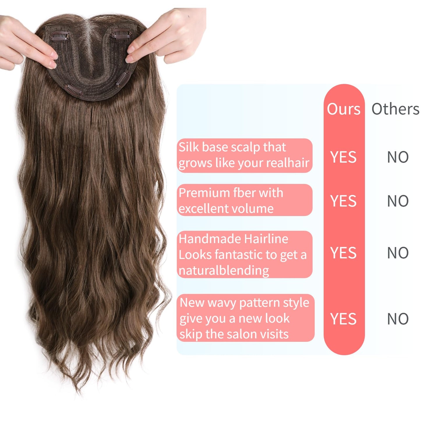 XIXISNOW Hair Toppers for Women Thinning Hairs 24 Inch Long Layered Topper Curly Synthetic Wiglets Pieces Hand-Tied Hairline Synthetic Clip on Hair Topper for Women Dark Brown Mix Golden Brown