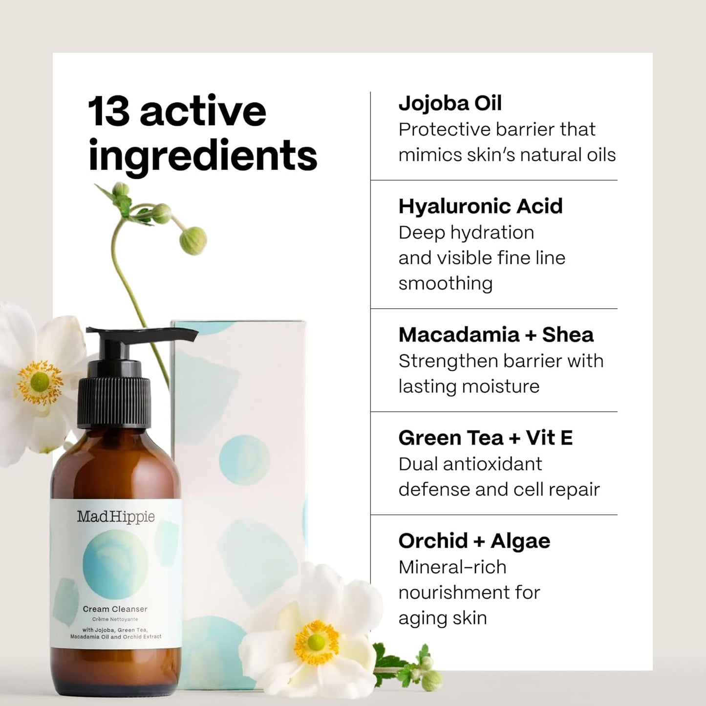 Mad Hippie Cream Cleanser 2-Pack | Gentle Hyaluronic Acid & Jojoba Oil Formula, 4 Oz Each