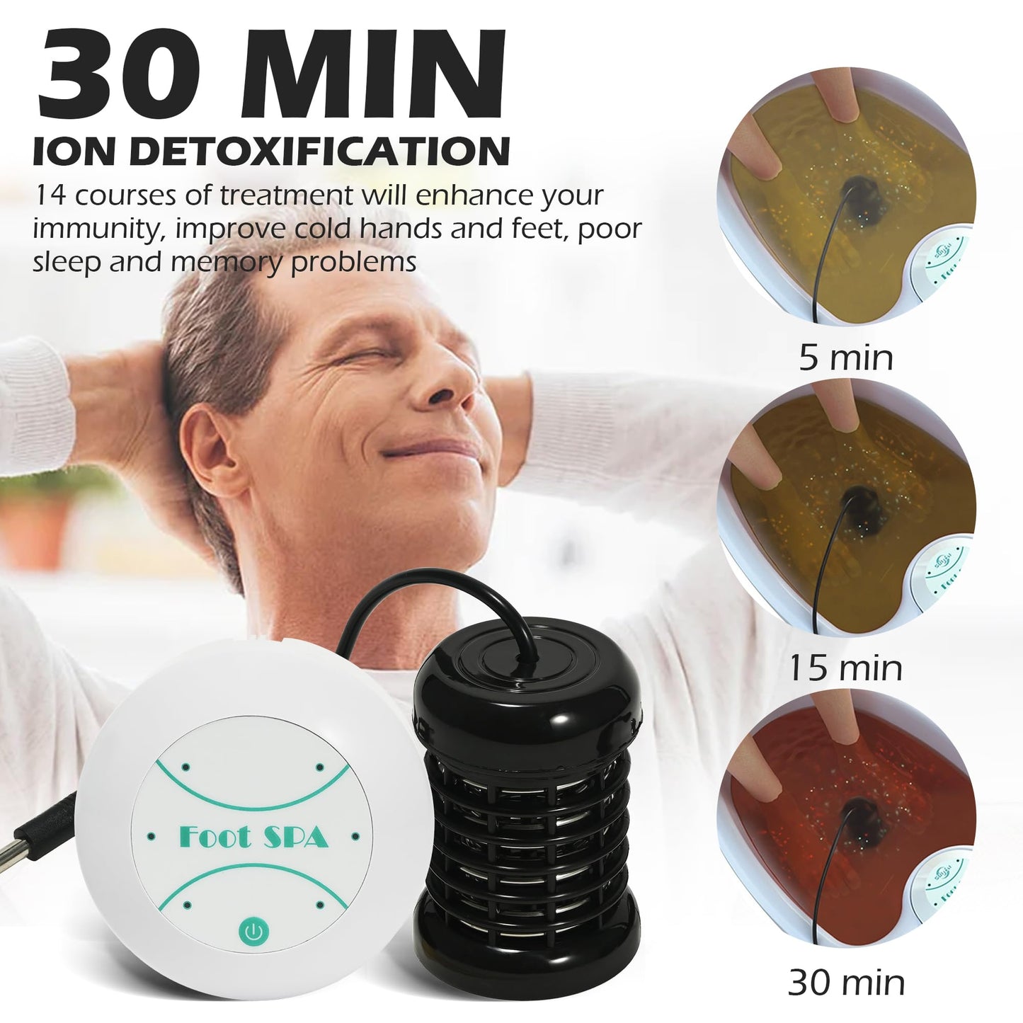 Eyes.sys Portable Ionic Detox Foot Spa Machine, Ionic Detox Foot Spa Chi Cleanse, Mini Ionic Detox Foot Bath Machine with 5 Liners for Home Spa (Tub not Include)