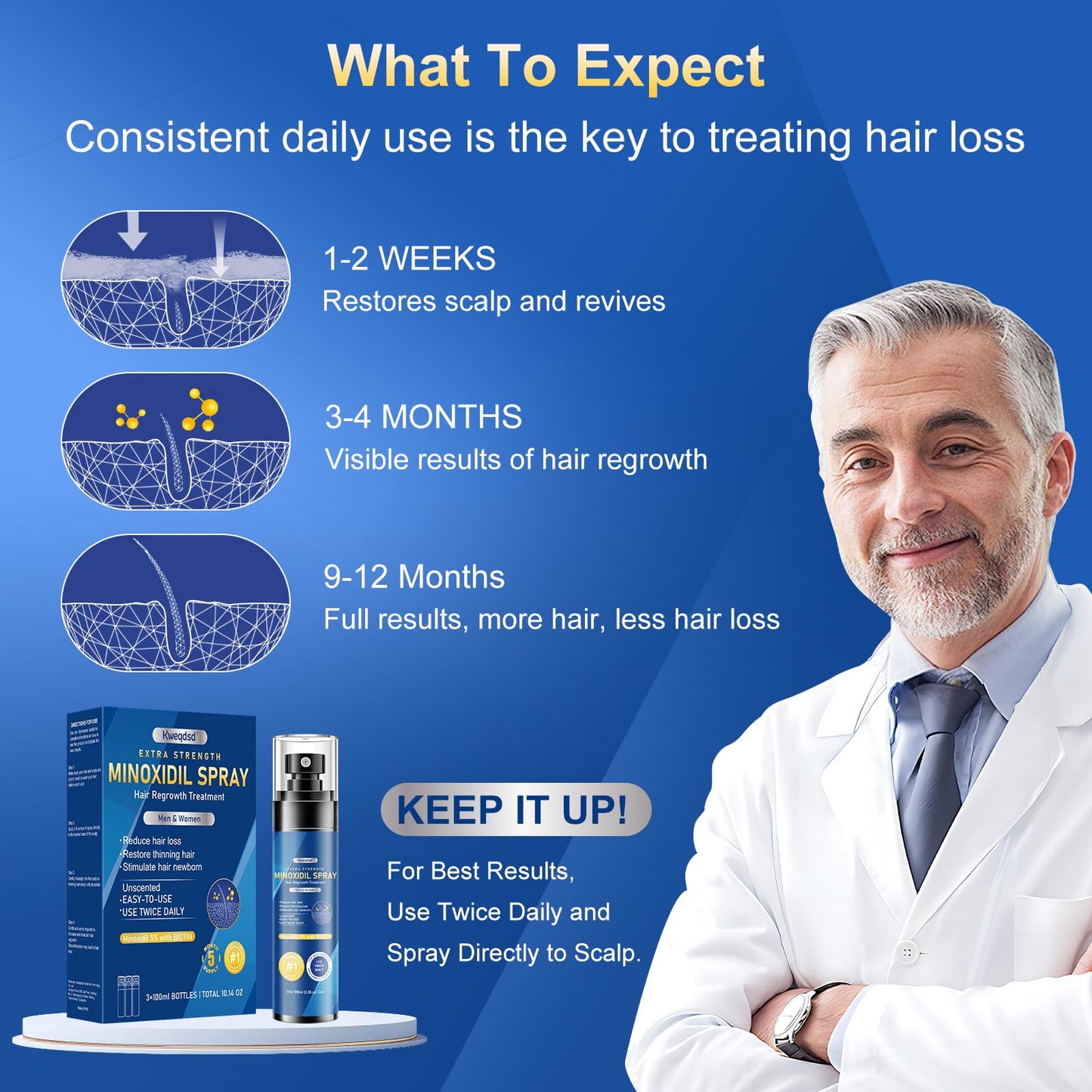 5% Minoxidil Spray for men-Supplied with a minoxidil applicator， Infused with Biotin, Hair Growth Treatment, Supports Thicker and Fuller Hair & Beard (21oz, 10 Month Supply)