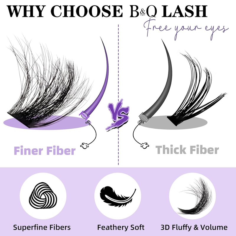 Volume Lash Clusters Kit - 280PCS 3D Wispy DIY Eyelash Extensions with Bond, Remover & Tweezers | Thick Individual Lashes